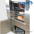 Dumbwaiter Aufzug aus China Hersteller